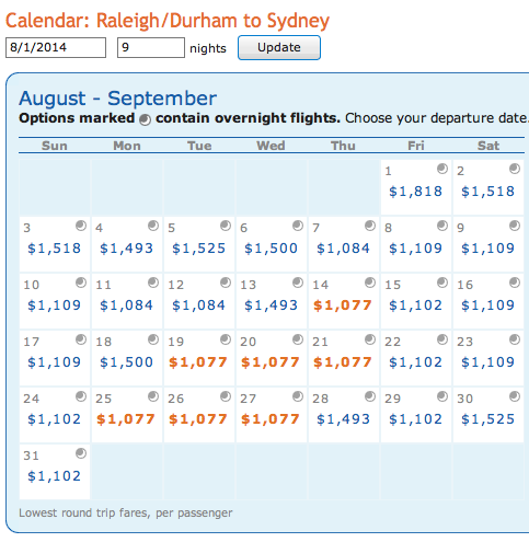 compare flights australia compare flights australia