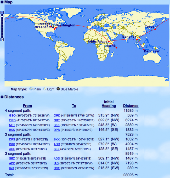 Full Routing