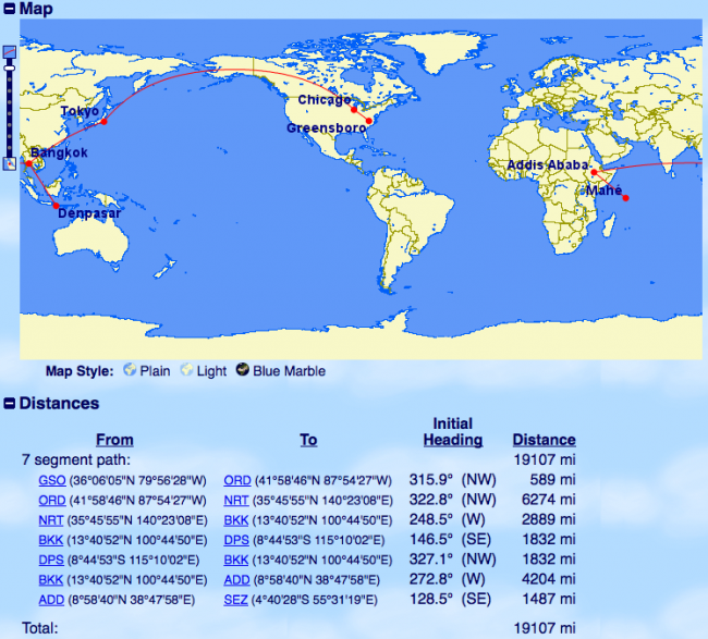 Our Routing So Far