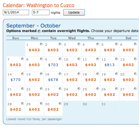 Flights to Machu Picchu (Cuzco) - $402 roundtrip - Guru of Travel